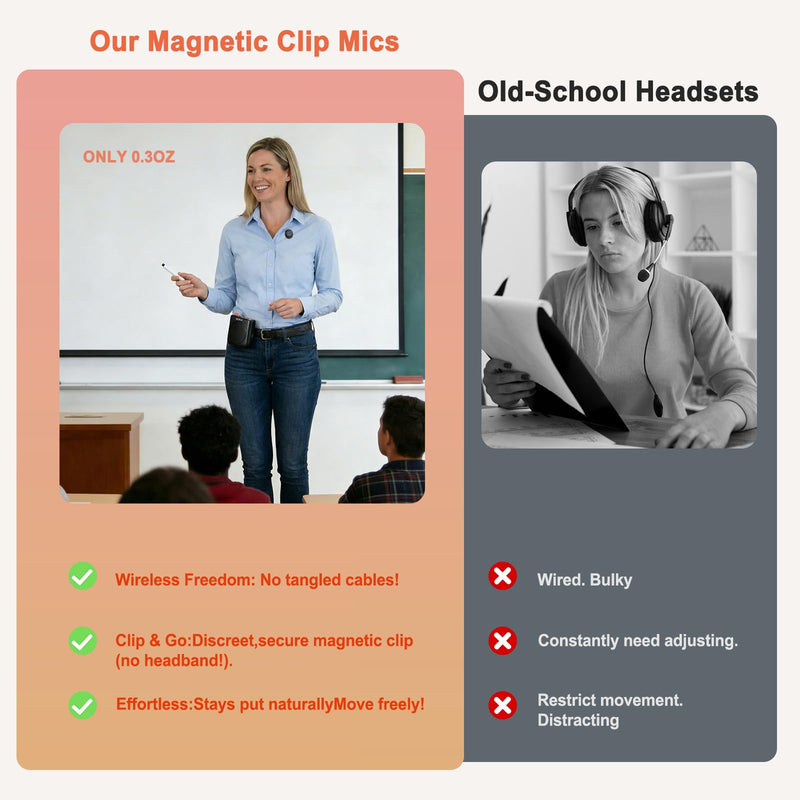 HAKUTA Voice Amplifier with Magnetic Wireless Lavalier Microphone, Portable Bluetooth Speaker for Teachers with 2 Mic, Rechargeable Voice Amplifier for Classroom/Meetings/Training/Outdoor