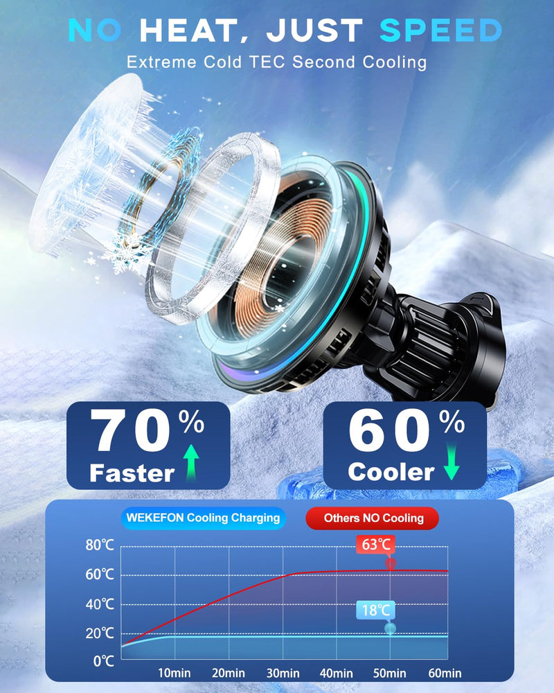 for MagSafe Car Mount Charger TEC Fan Cooling Magnetic Wireless Car Charger | 15W Fast Charging [3800gf Ultra Magnet] Magnetic Car Phone Holder for Your Car, 360° Vent Car Bracket for iPhone & Android Black 1