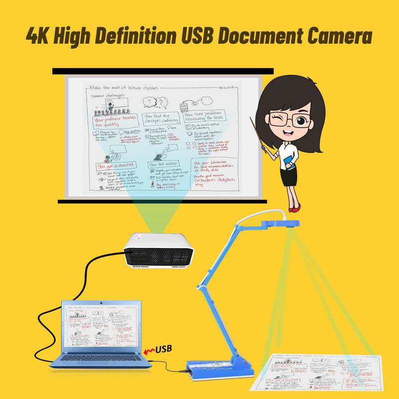 Mirabox 4K Ultra HD 3-in-1 10MP USB Document Camera/Webcam/Visualizer for Teachers - Work with Mac OS,Windows,Chromebook for Live Demo,Web Conferencing,Distance Learning,Remote Teaching,Object Viewing