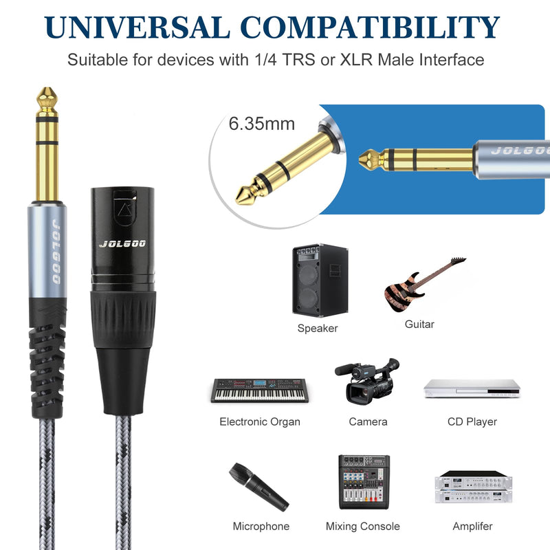 1/4 Inch TRS to XLR Male Cable, Balanced 6.35mm TRS Plug to 3-pin XLR Male, Quarter inch TRS Male to XLR Male Microphone Cable, 6.6 Feet 2 Pack 1/4 TRS Male to XLR Male 6.6 Feet - 2 Pack