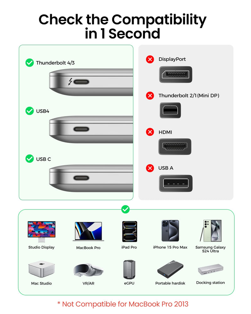 Silkland 40Gbps USB 4 for Thunderbolt 4 Cable 10FT, 8K/Dual 4K, 240W PD3.1 | 4K@240Hz, MST Support, Braided USB C Video Cable Compatible for MacBook, iPhone 17/16, Monitor, SSD, iPad, Dock