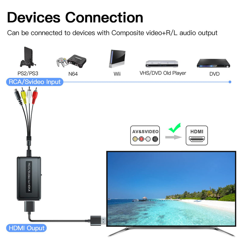 2 in 1 RCA/S-Video to HDMI Converter with 720P/1080P Ouptut Switch, Svideo Composite AV to HDMI Compatible with VHS/DVD/STB/N64/PS2/Wii