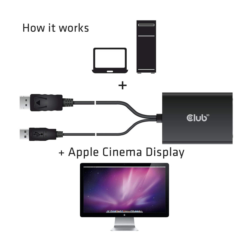 Club 3D CAC-1010-A DisplayPort to Dual Link DVI-D HDCP Off Version Active Adapter M/F for Apple Cinema Displays