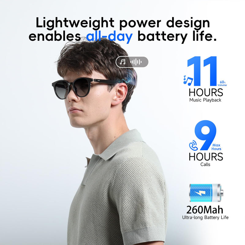 GetD AI Glasses for Men & Women, Smart Glasses Powered by ChatGPT with 145-Language Translation,Bluetooth 5.4 Glasses, Polarized & Photochromic Lenses, 11H Music Play for Driving and Daily Use