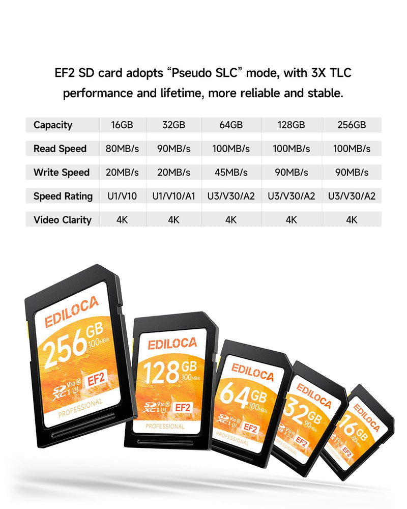 [AUSTRALIA] - EF2 UHS-I SD Card UHS-I Memory Card Fast Storage, Read Speed 90MB/s, Write Speed 20MB/s, C10, U1, V10, Full-HD & 4K Video, SD Card, Must-Have for Professional Photographers 32GB EF2 -100MB/s 