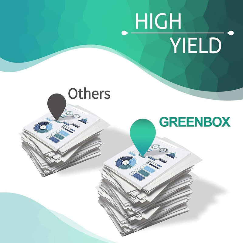 GREENBOX (NO Toner) Compatible 101R00474 Drum Unit Replacement for Xerox 101R00474 Drum for Phaser 3260 3260DI 3260DNI 3260DN, WorkCentre 3215 3215NI 3225 3225DNI 3225DN (Drum, 1 Pack)