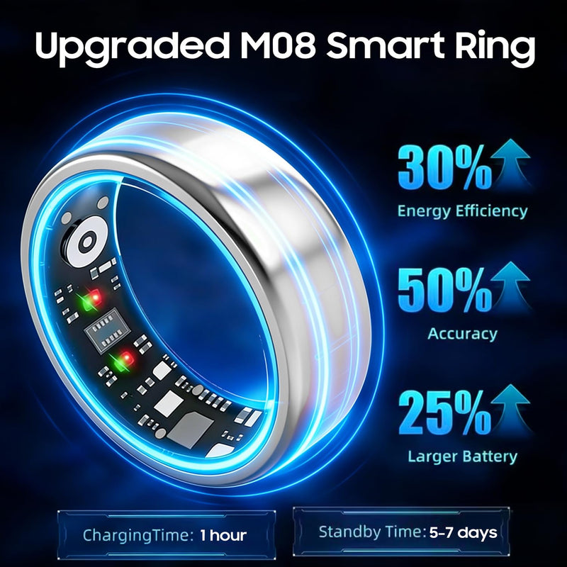 Smart Ring for Women Men, IP68 Waterproof Health Tracker with No Subscription Fee, Sleep and Stress Monitoring, Activity Fitness Ring, Android/iOS Compatible(Silver,10)