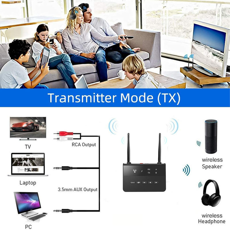 Bluetooth5.2 Transmitter Receiver, 2 in 1 200ft Long Range Audio Adapter with CSR Chip, Low Latency Dual Connection Bluetooth Adapter for Speaker Car