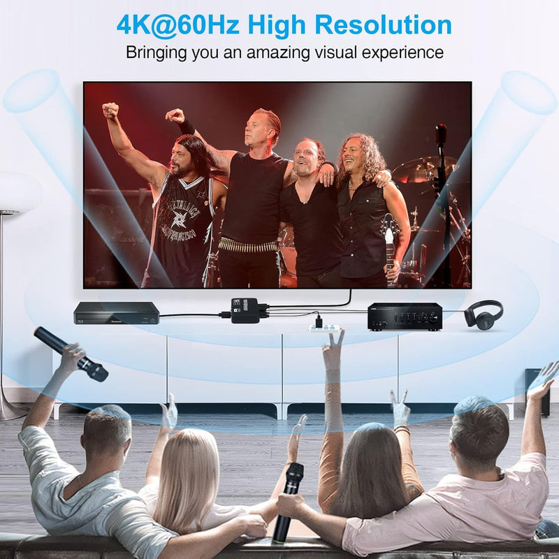 [AUSTRALIA] - 4K@60Hz HDMI 2.0b Audio Extractor Converter Adapter Splitter, HDMI ARC + Optical Toslink SPDIF + 3.5mm Stereo Audio Out, Support HDCP2.2 Digital PCM DTS 5.1, (Optical/HDMI Cables Included) 