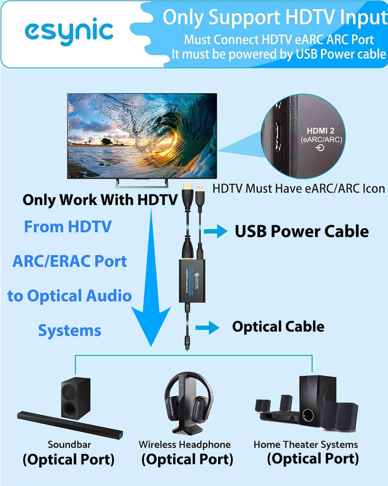 [AUSTRALIA] - eSynic Professional eARC Audio Extractor-Only Work for HDTV ARC/eARC Ports-192KHZ ARC to Optical Audio Adapter-Easy to Setup-7ft Long-Dolby5.1 & DTS 5.1 Formats-from HDTV to Optical Soundbar-No CEC 