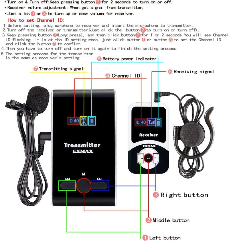 EXMAX Wireless Tour Guide Microphone Church Translation System ATG-100T 195MHz Interpretation Systems for Meetings Houses of Worship Schools Municipal Buildings(1 Transmitter 1 Receivers)