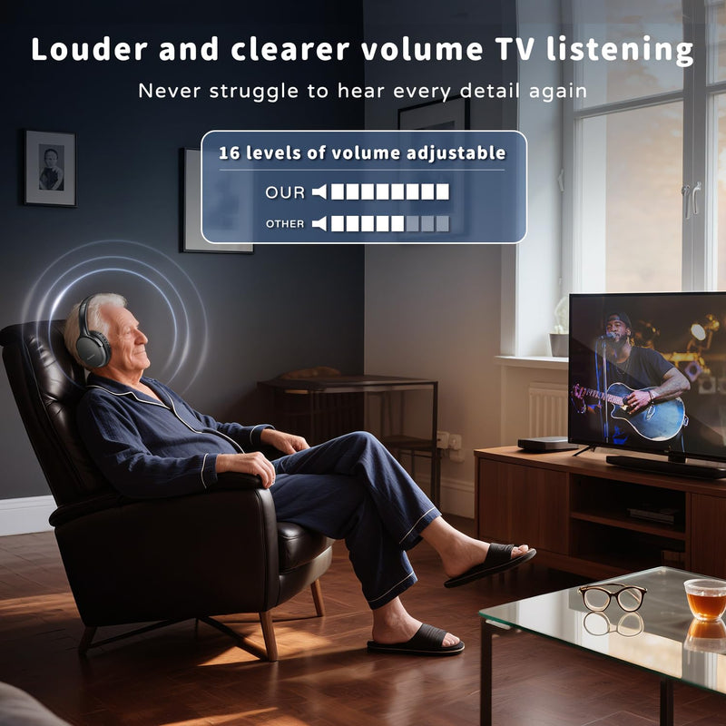 Tianfucen BKM400 Wireless Headphones for TV Watching | TV Headphones Wireless for Seniors, Easy Plug & Play with USB Transmitter, No Lip-Sync Delay, 40H Playtime, Comfortable,Black Black