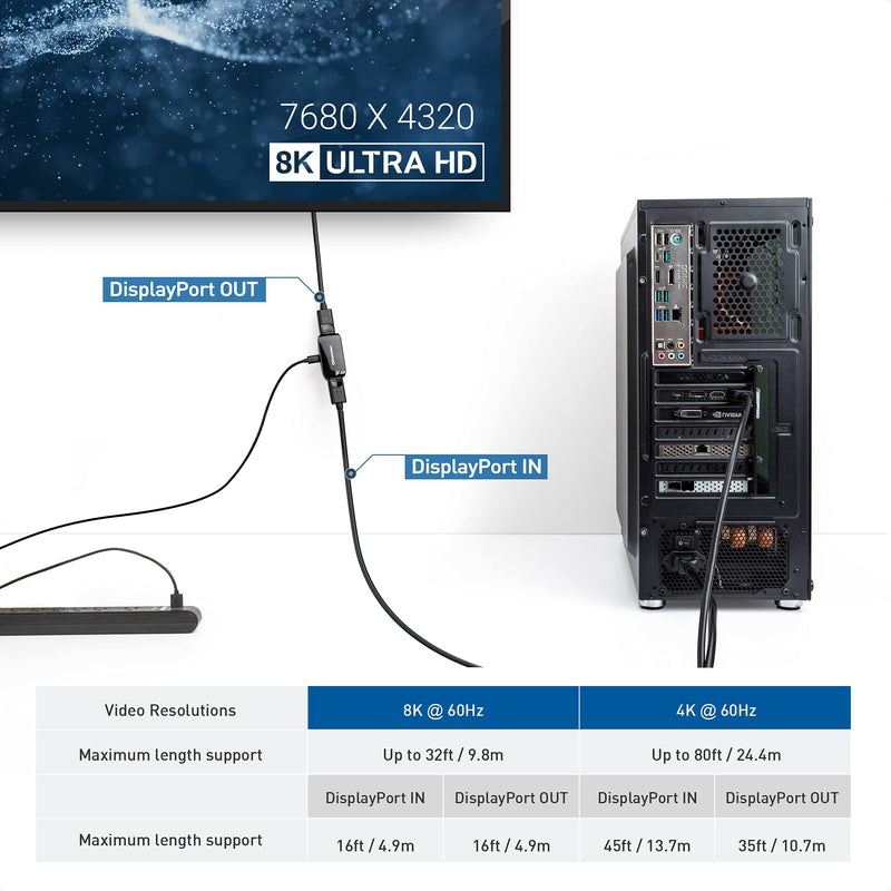 Cable Matters VESA Certified DisplayPort 2.1 Cable 2m/6.6ft, Support 40Gbps DP40 8K 60Hz, 4K 144Hz in Black & Active 8K DisplayPort Repeater, DisplayPort 1.4 Repeater