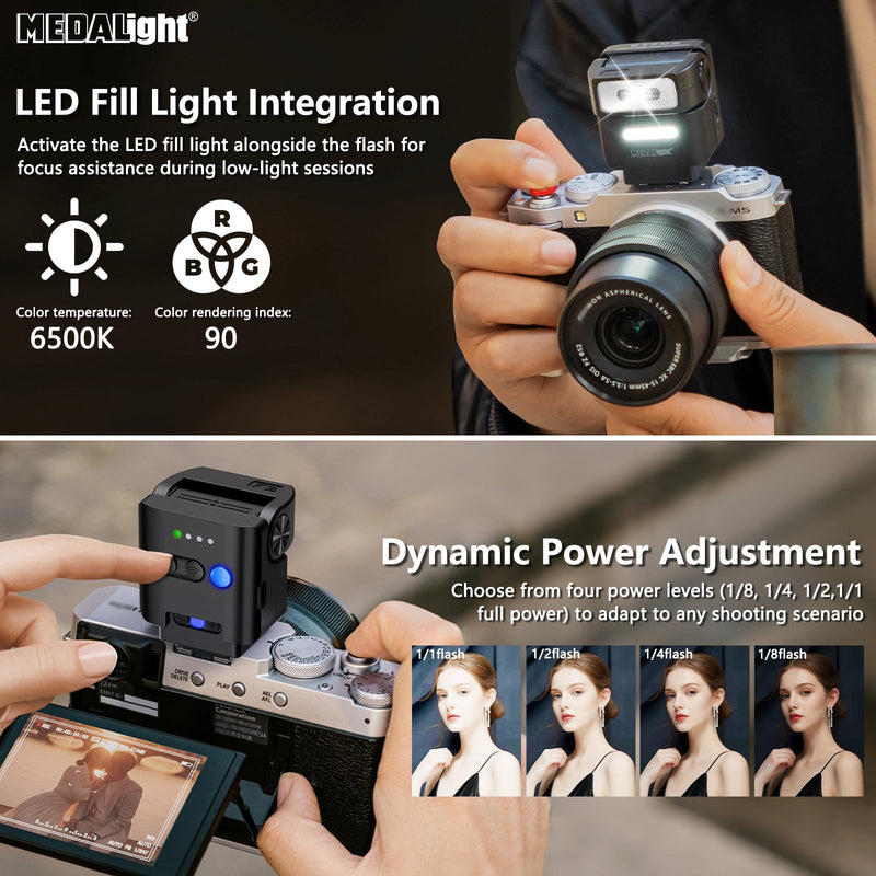 MEDALight F2 Mini Camera Flash 2.4GHz Wireless Off-Camera Flash for Canon/Sony ZV1/Fuji/Nikon/Ricoh Gr3/Digital Camera/Hot Shoe Flash for DSLR Camera/Magnetic Base & 10m Remote Control(Black).