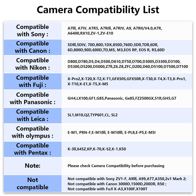 [AUSTRALIA] - MEDALight Upgrade Aluminum F1s Mini Camera Flash for Ricoh GR3/GR3X/Fuji/Sony ZV1/Nikon/Canon/Olympus/Digital Film Cameras,Portable Hot Shoe Camera Flash Speedlite for DSLR Camera(Black). Black 