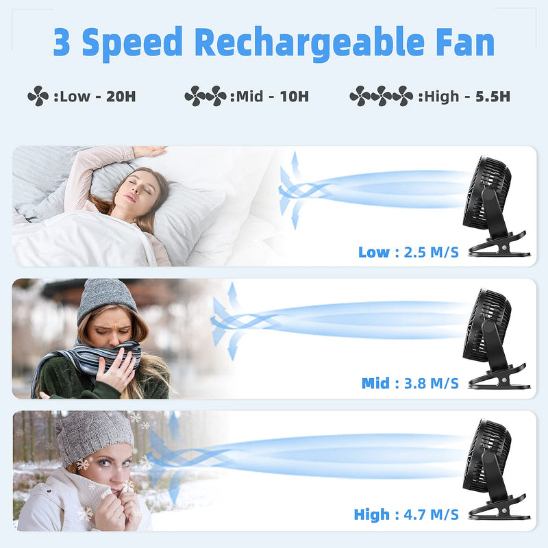 [AUSTRALIA] - ATEngeus USB Fan, Rechargeable Portable Fan, Clip on Fan, Battery Operated Fan, 3 Speeds, 5000mAh USB Desk Fan, 720°Rotation, Sturdy Clamp for home, Camping, Treadmill and car TF-28D 