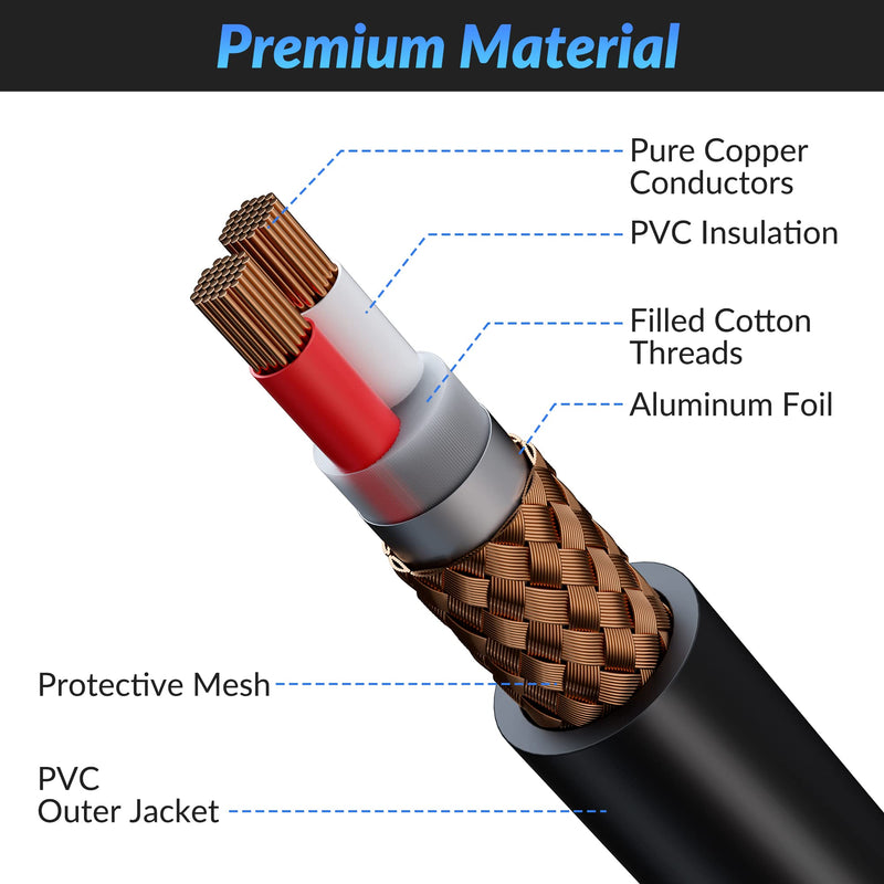 [AUSTRALIA] - XLR Cable 8 Feet (2 Pack), 22AWG, Zinc Alloy Shells, XLR Male to Female Heavy Duty Cable, 3 Pin Balanced Shielded Microphone Cord, Durable & Flexible Patch XLR Cable, Metal Spring SR-Black 8FT 2-Pack 