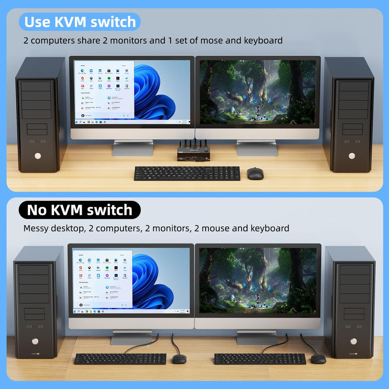 8K KVM Switch 2 Monitors 2 Computers HDMI, KCEVE Dual Monitor KVM Switches, Support 7680x4320@60Hz, 3840x2160@120Hz Resolution for 2 Computers Share Mouse Keyboard and Monitor Black 11.8 cm KVM 2 PC 2 monitor HDMI