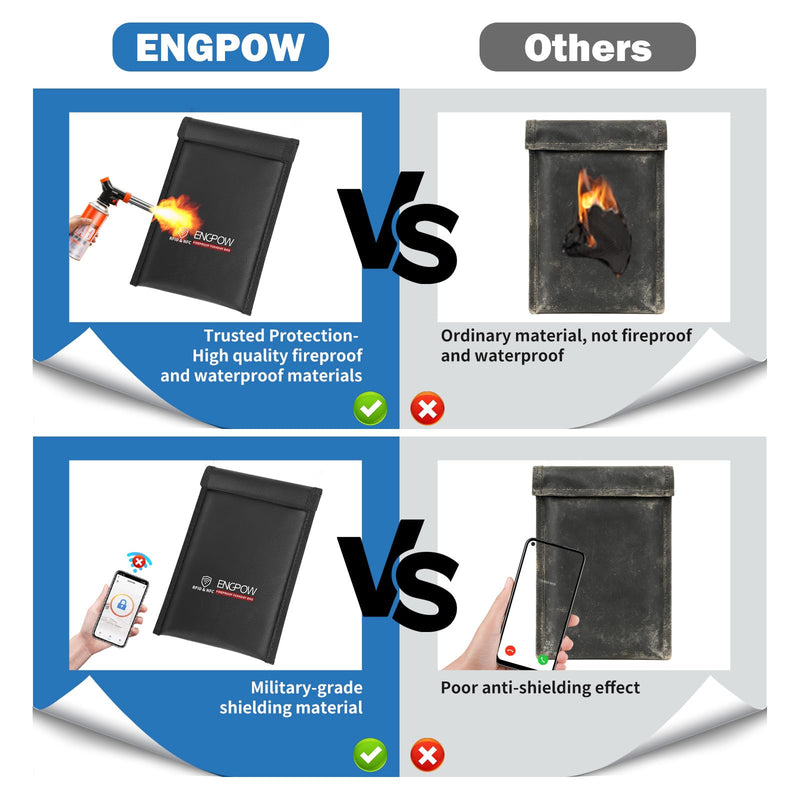 ENGPOW Military Grade Faraday Bag for Phones, Signal Blocking Pouch Black | Fireproof, Waterproof, Anti-Tracking, RFID Blocker (5G/GPS/WiFi/Bluetooth) with Detachable Shoulder Straps, for Daily Travel