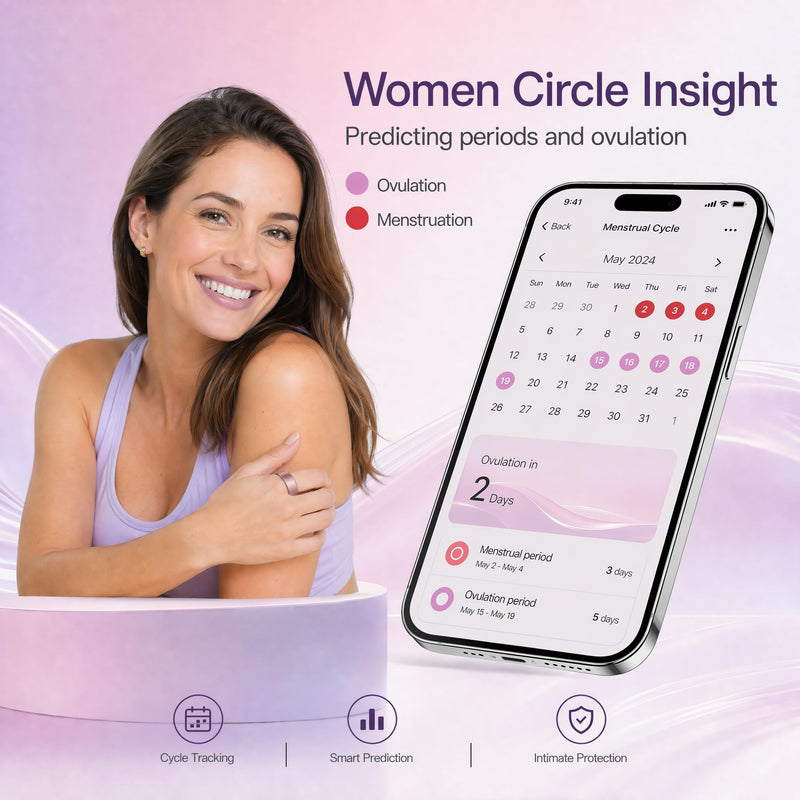 TERRALAB 2.0 Smart Ring,iOS & Android Compatible,IP68 Waterproof,Sports/Stress/Blood Oxygen/Heart Rate/Sleep Health Monitoring for Women&Men, with a Charging Case,No Subscription Fee Rose Gold 7