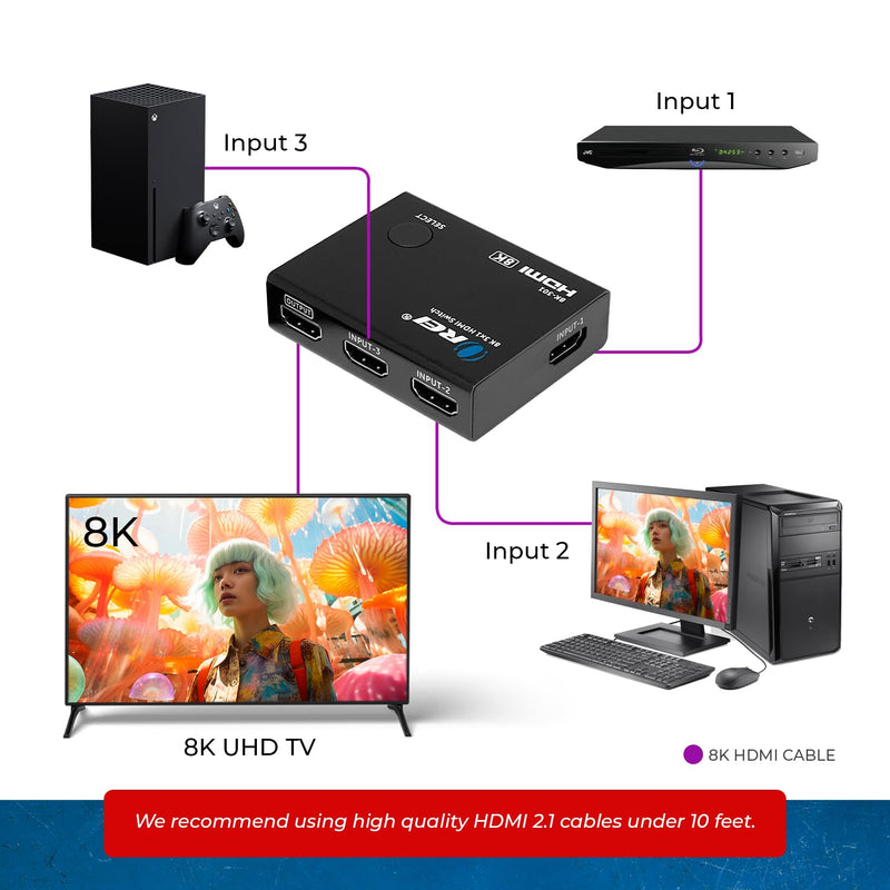 [AUSTRALIA] - OREI 8K HDMI Switch 3 in 1 Out – HDMI 2.1 Switch with Remote – 48Gbps 8K@60Hz 4K@120Hz 4K@165Hz – HDCP 2.3 – hdmi Switch 4k 120hz for PS5 Xbox PC TV 3x1 8K HDMI Switch 