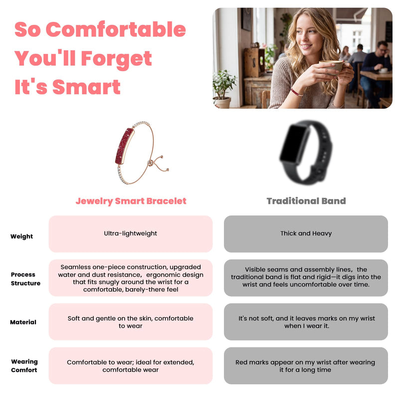 Smart Bracelet for Women | Screenless Jewelry Fitness Tracker with Sleep, Heart Rate, Stress & Steps Tracking, 7-Day Battery, Waterproof, Red Pure Red