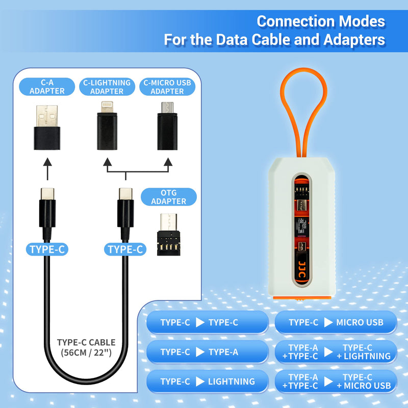 JJC Mulit-Functional Type-C Charging & Data Transfer Cable with USB C to Micro USB/USB A/Lightning/USB 3.0 OTG Adapter Converter Kit Compatible with MacBook Pro, iPad, iPhone, Laptop & More