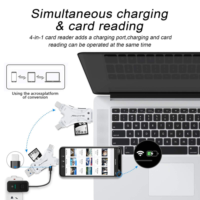 SD Card Reader for iPhone / ipad / Android / Mac / Computer / Camera,4 in1 Micro SD Card Reader Trail Camera Viewer, Portable Memory Card Reader SD Card Adapter Compatible with SD and TF Cards(White) white