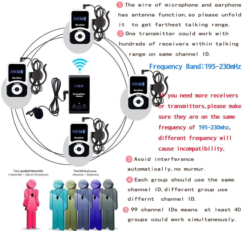 EXMAX Wireless Tour Guide Microphone Church Translation System ATG-100T 195MHz Interpretation Systems for Meetings Houses of Worship Schools Municipal Buildings(1 Transmitter 1 Receivers)