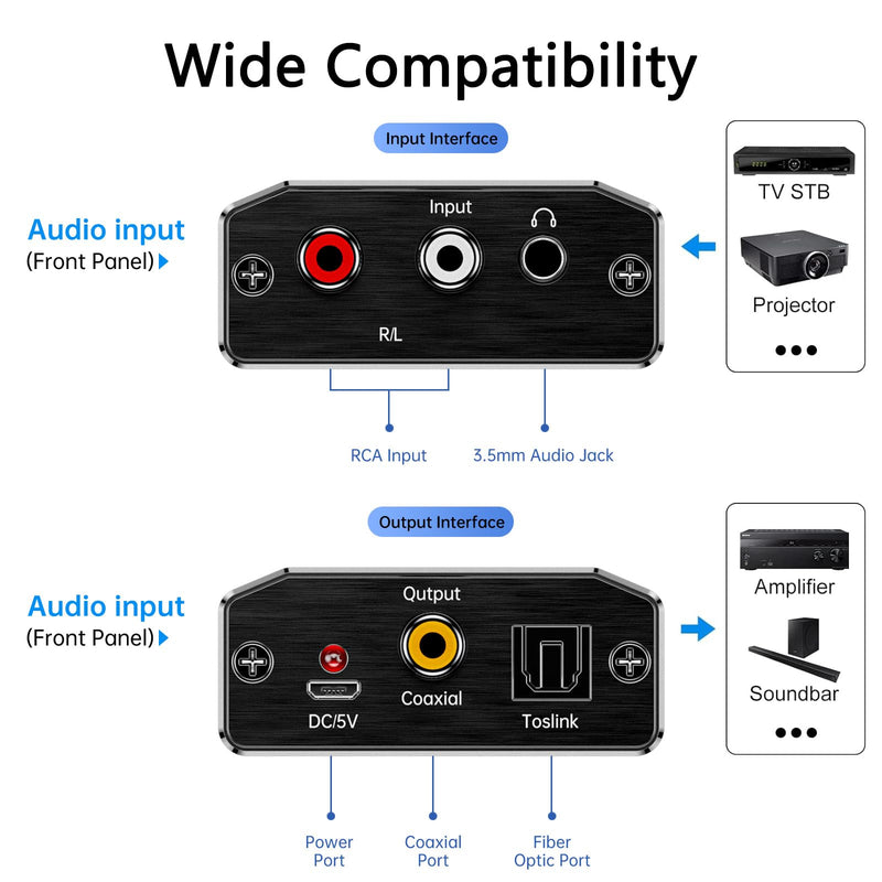 [AUSTRALIA] - Analog to Digital Audio Converter, RCA to Optical Converter RCA/3.5mm to Toslink and Coaxial Adapter for PS5 PS4 HDTV DVD Soundbar 