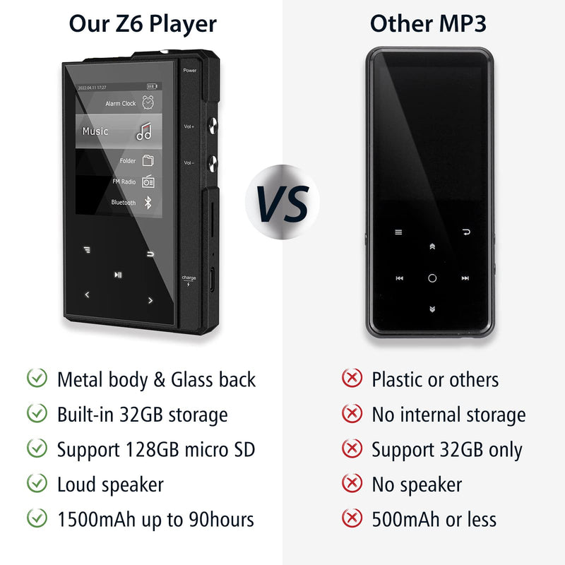 [AUSTRALIA] - 32GB MP3 Player with 90 Hours Long Battery Life,Bluetooth 5.0,Phinistec Z6 Digital Audio Player with Loud Speaker, 2.4'' IPS Portable Music Player,FM Radio,Voice Recorder Support up to 256GB(Black) 32GB 