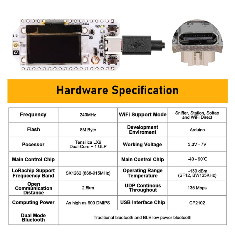 [AUSTRALIA] - APKLVSR LoRa ESP32 Development Board, LoRa V3 Board with OLED Display and Antenna USB C Dual-Core IOT Board 240MHz Bluetooth WiFi Module 863 928MHz for Arduino (Pack of 2) 2 PCS 