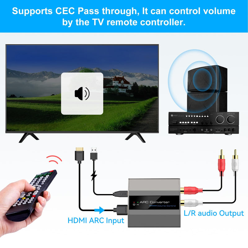 HDMI ARC Adapter 4K60Hz HDMI ARC Audio Extractor with 3.5mm and L R Stereo Audio for HDTV Soundbar Speaker Amplifier M HDMI ARC Adapter