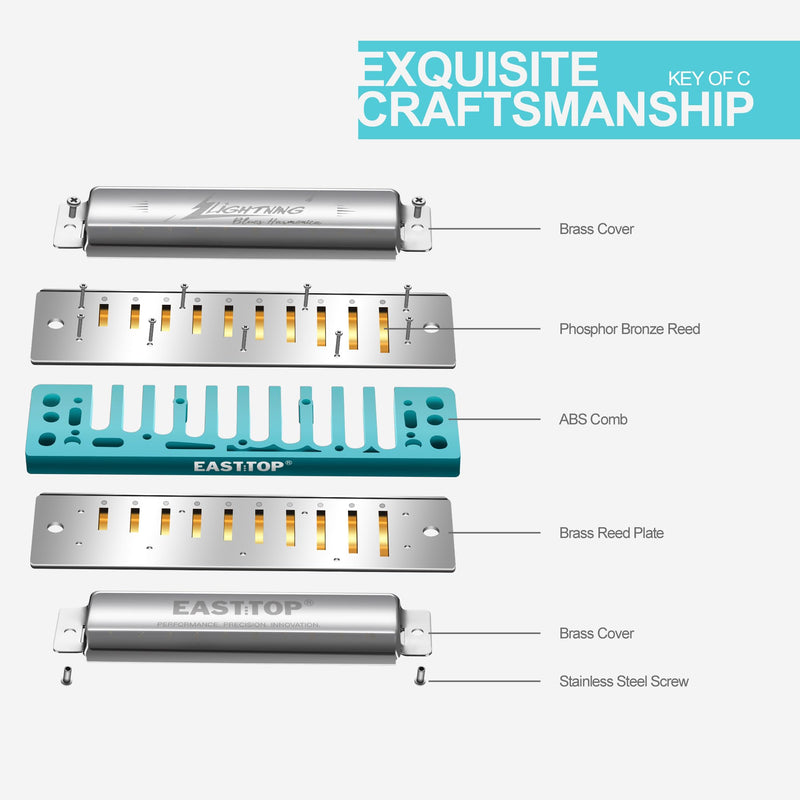 [AUSTRALIA] - East top Lightning Harmonica, Advanced Diatonic Harmonica Key of C, 10 Holes Mouth Organ Harmonica with Silver Cover, Blues Harmonicas For Adults, Professionals and Students silver-C 