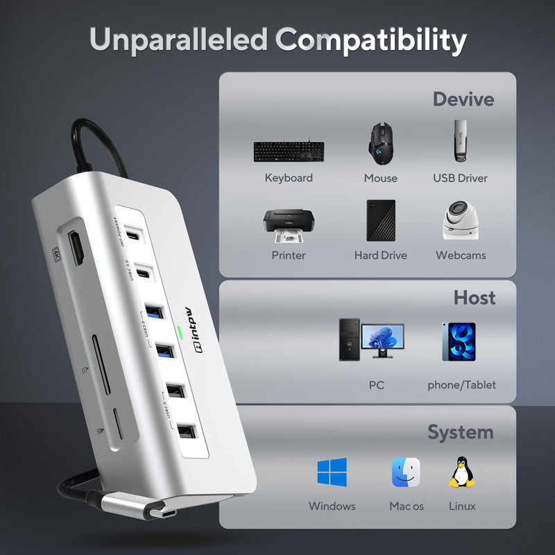 USB C Hub, INTPW 9-in-1 USB C Hub Multiport Adapter with 4K HDMI, PD 100W, USB-C and 2 USB A 3.0 5Gbps, 2 USB A 2.0, SD/TF Card Reader, Aluminum USB C to USB Hub for MacBook Air/Pro iPad Laptop 1.64ft