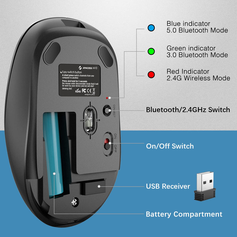 Bluetooth Mouse, J JOYACCESS 2.4G Wireless Bluetooth Mouse Dual Mode(Bluetooth 5.0/3.0+USB), Computer Mice for Laptop/Computer MacBook/Windows/MacOS/Android -Iron Gray Iron Gray