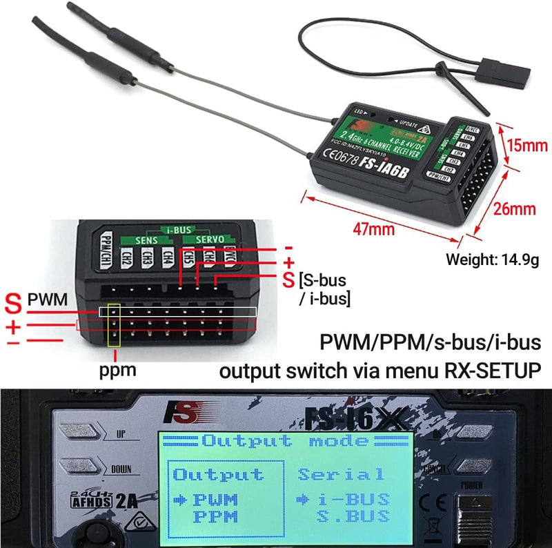 [AUSTRALIA] - FS-iA6B Receiver 6 Channels 2.4GHz Support PWM PPM i.Bus for FS-i6 FS-i6S FS-i6X RC Transmitter Radio Remote Control，Compatible with Flysky AFHDS2A TX Black 