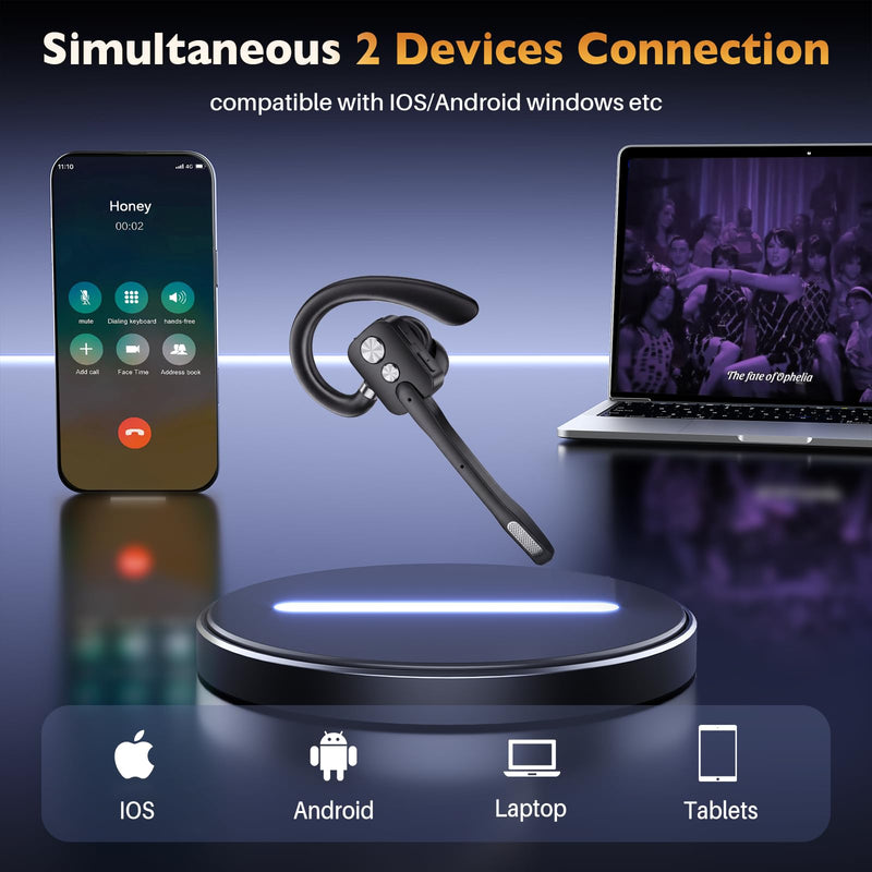 Swiitech Bluetooth Headset, Wireless Headset with Dual-Mics & Noise Cancelling, Bluetooth Earpiece with Mute, V5.3 Hands-Free Headset with QCC Chip for Phone PC iOS Android (Charcoal)