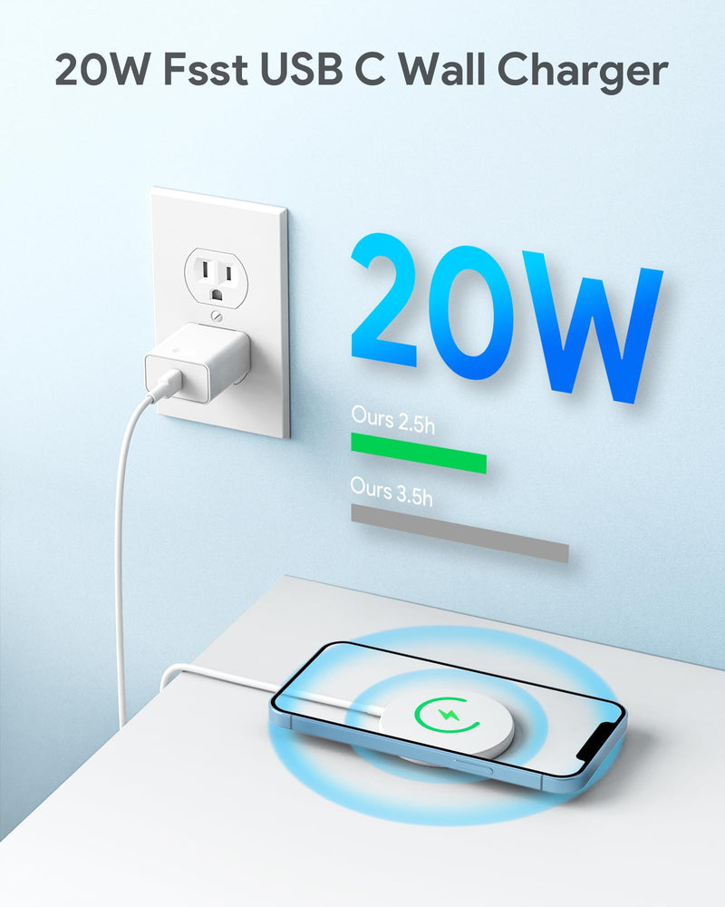 Magnetic Wireless Charger for iPhone 15 14 Wireless Charger with 20W PD USB C Charger, 2 Pack SMOONFACE Compatible with Magsafe Charger for iPhone 15/15Pro/15promax/ 14/14pro/14plus/14promax/AirPods3 A-White