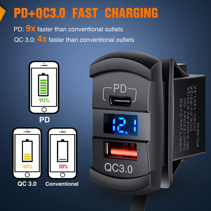 Nilight 2 Gang Rocker Switch Box 12V SPST ON Off PD Type C and QC 3.0 USB Charger Voltmeter Waterproof Aluminum Panel DIY Stickers for Boats Cars RVs Trucks Blue+Box 3 Gang Type C +USB