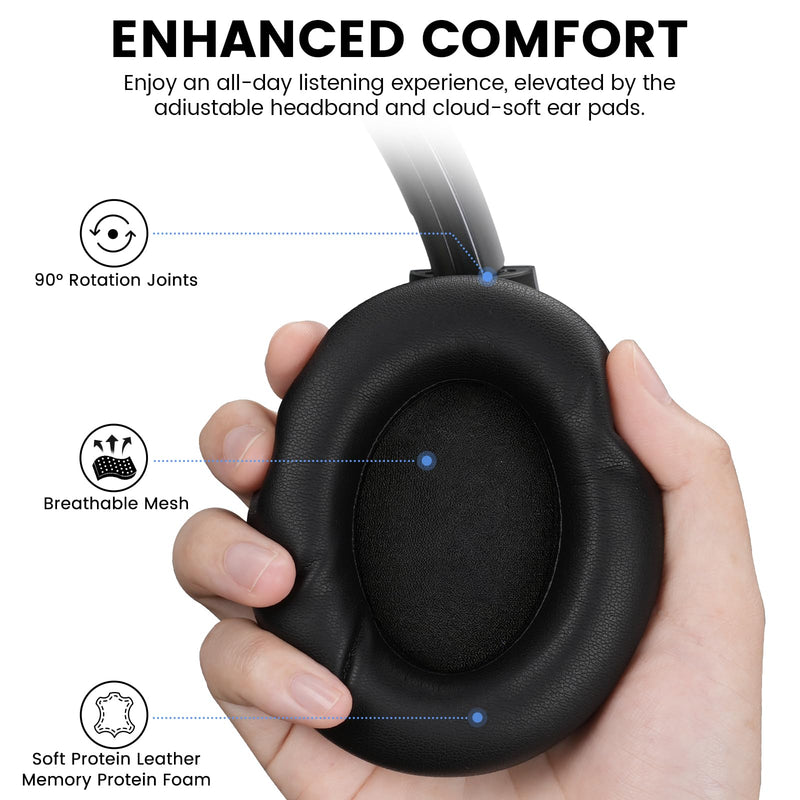 1Mii Y8+ Hybrid Active Noise Cancelling Headphones, 100H Playtime, Bluetooth 6.0 Over Ear LDAC Wireless Hi-Res Audio & Deep Bass, Comfortable for Travel Airplane Home Office, Custom EQ via App, Black