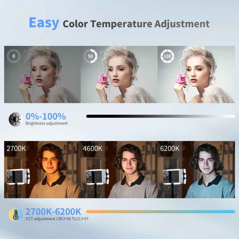 Zhiyun CINEPEER CM25 Video Light, 25W Camera Light, Bi-Color Portable Mini LED Light for Photo and Video Lighting, Built-in Fans Support, PD Fast Charge,14000 Lux@ 2700K-6200K CRI 96+/TLCI 97+