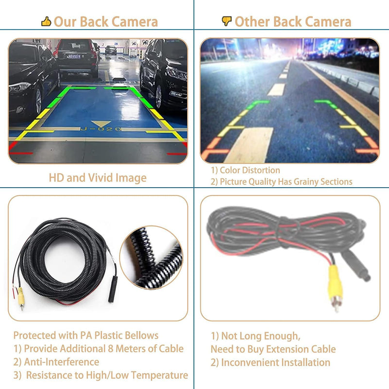 Back up Camera, Fit for 2005-2014 Ford F150, 2008-2016 F250 F350 F450 F550 | 2007-2010 Explorer, 170° Viewing Angle, Rear View Camera, Backup Camera Kit, Back Up Reverse Camera Black