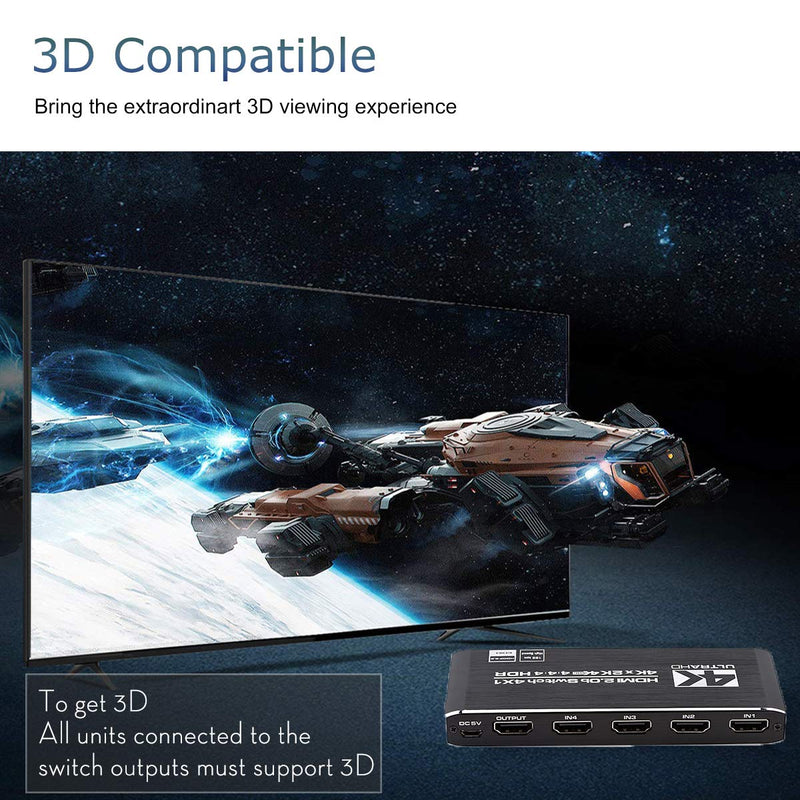 [AUSTRALIA] - 4K HDMI Switch 4x1, 4 Port HDMI Selector Switcher 4 in 1 Out with IR Remote Control Support 4K@60Hz, 4Kx2K, HDR, HDMI 2.0b, HDCP 2.2, 3D, 1080P Deep Black 