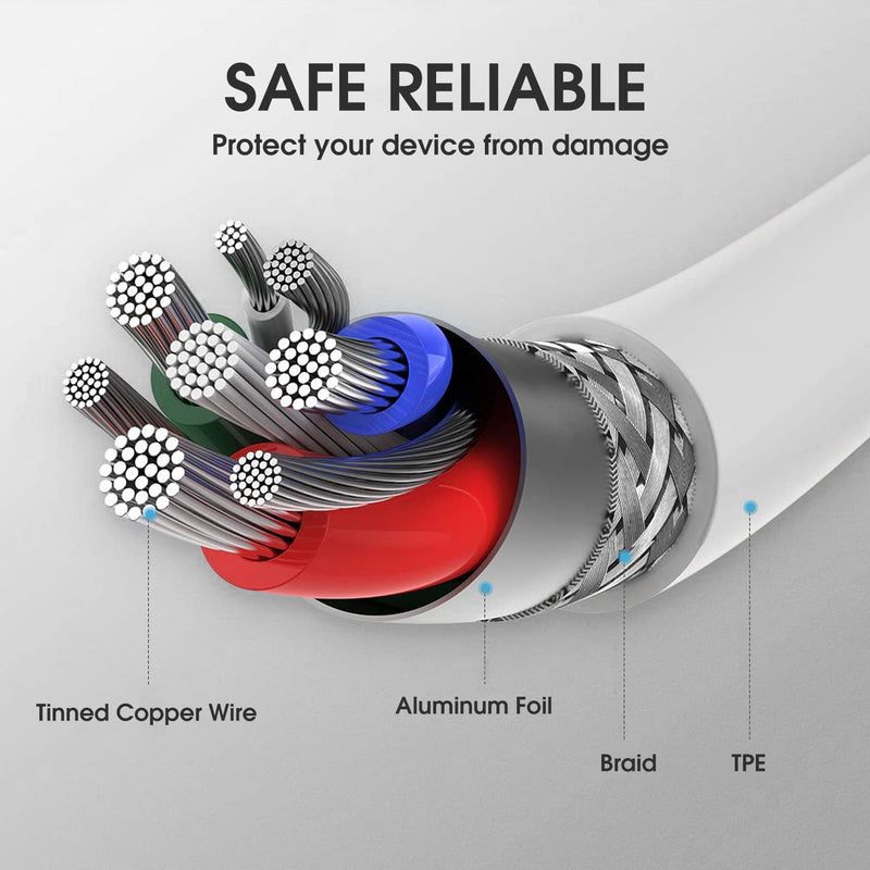 iPhone 15 Charging Cable, USB C Cable, 2 Pieces, 1 m, 60 W, USB C to USB C Fast Charging Cable, PD3.0 USB C Charging Cable for iPhone 15/15Pro/15ProMax, Samsung S23/S22/S21 Series, Huawei Type-C 2Pack1M