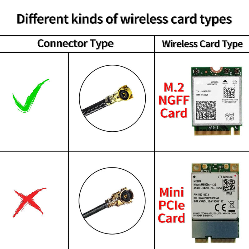 Eightwood Dual Band Internal WiFi Antenna for M.2 NGFF WiFi Card | 2.4GHz 5GHz Antenna with 11.8in Cable for M.2 NGFF WiFi Card Desktop PC Computer