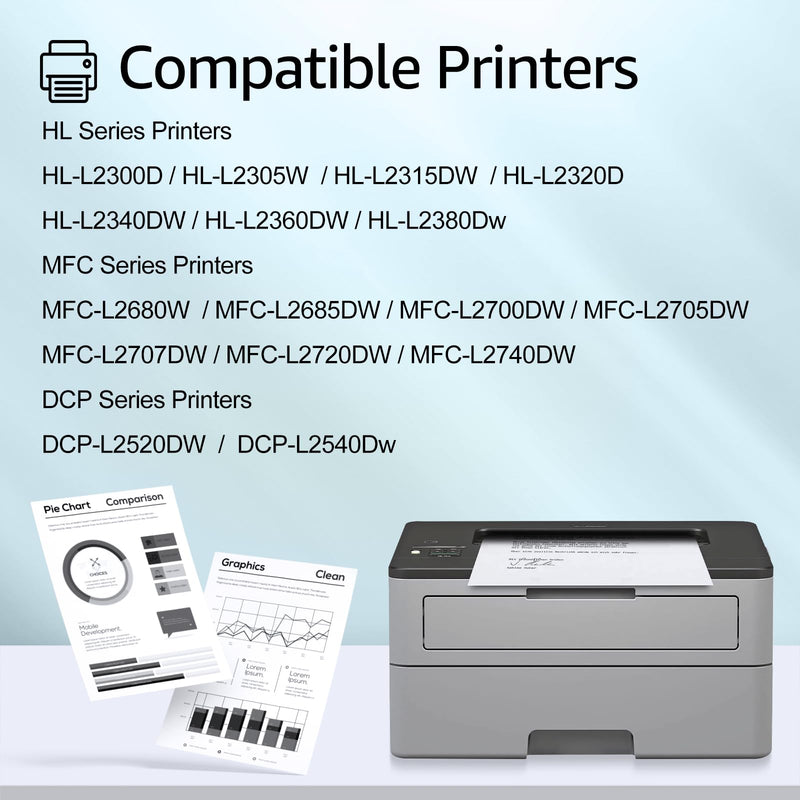 [AUSTRALIA] - greencycle 1 Pack DR630 DR-630 Drum Unit (No Toner) Replacement Compatible for Brother HL-L2300D HL-L2340DW HL-L2380DW DCP-L2540DW MFC-L2700DW MFC-L2740DW Laser Printer (High yield, Black) 
