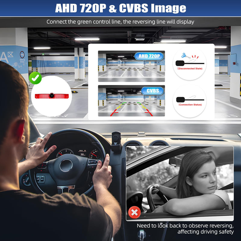 Back Up Rear View Camera for Chevrolet Chevy Express Van/GMC Savana Van 2003-2017 Parking Assist Reverse Camera AHD/CVBS Night Vision Wide Angle Waterproof Brake Light Roof Mount Cam