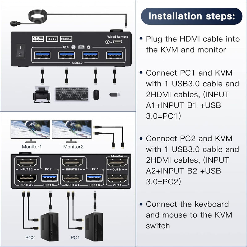 HDMI KVM Switch 2 Monitors 2 Computers 4K@60Hz, Simulation EDID, Dual Monitor KVM Switch 2 Port for 2 Computers Share 2 Monitors and 4 USB3.0 Devices, 2 HDMI USB Cables and Wired Controller Included black HDMI+HDMI 2 Computers