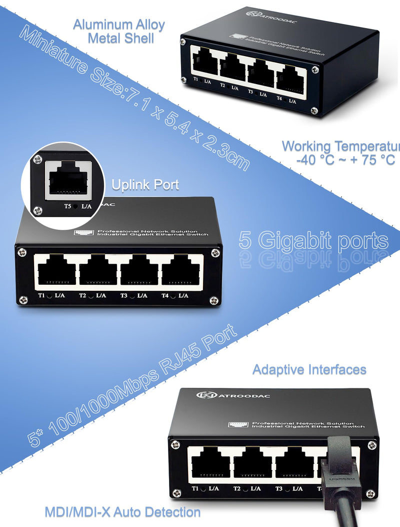 Mini 5 Port Gigabit Ethernet Switch, USB-C Powered, Plug & Play | Unmanaged Network Switch, 10/100/1000 Mbps, Fanless Metal Design, Desktop Network Hub for Home/Office Network Expansion